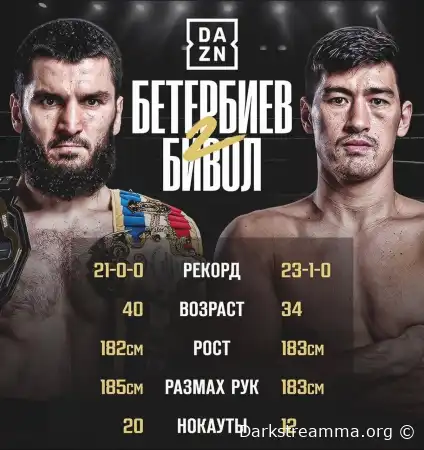 Артур Бетербиев — Дмитрий Бивол 2 прямая трансляция смотреть онлайн бесплатно